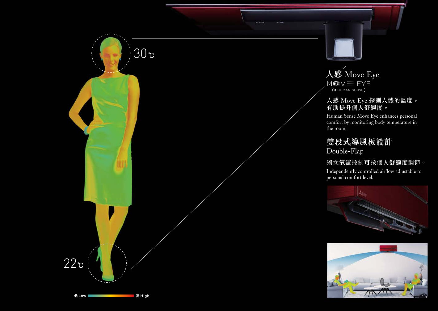 Mitsubishi 三菱 MSZLN22VFB/MUZLN22VF / MSZLN22VFB/MUZLN22VF / Mitsubishi MSZLN22VFB/MUZLN22VF